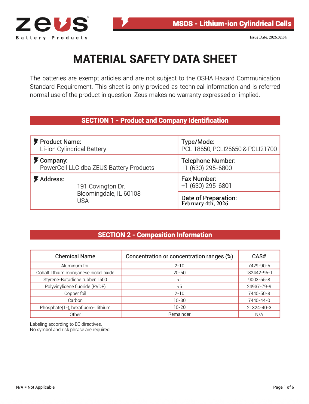 Lithium Ion Cylindrical Cells