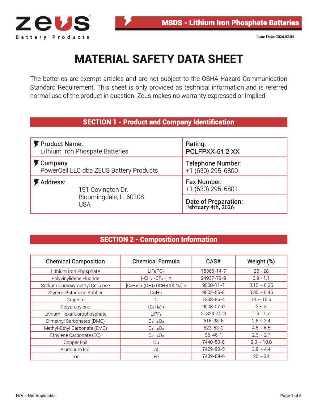 Lithium Iron Phosphate Batteries