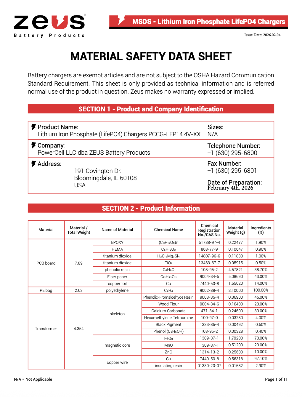 Lithium Iron Phosphate LiFePO4 Chargers