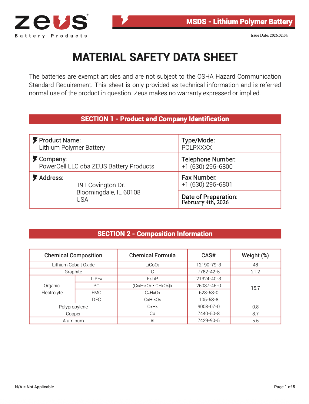 Lithium Polymer Batteries